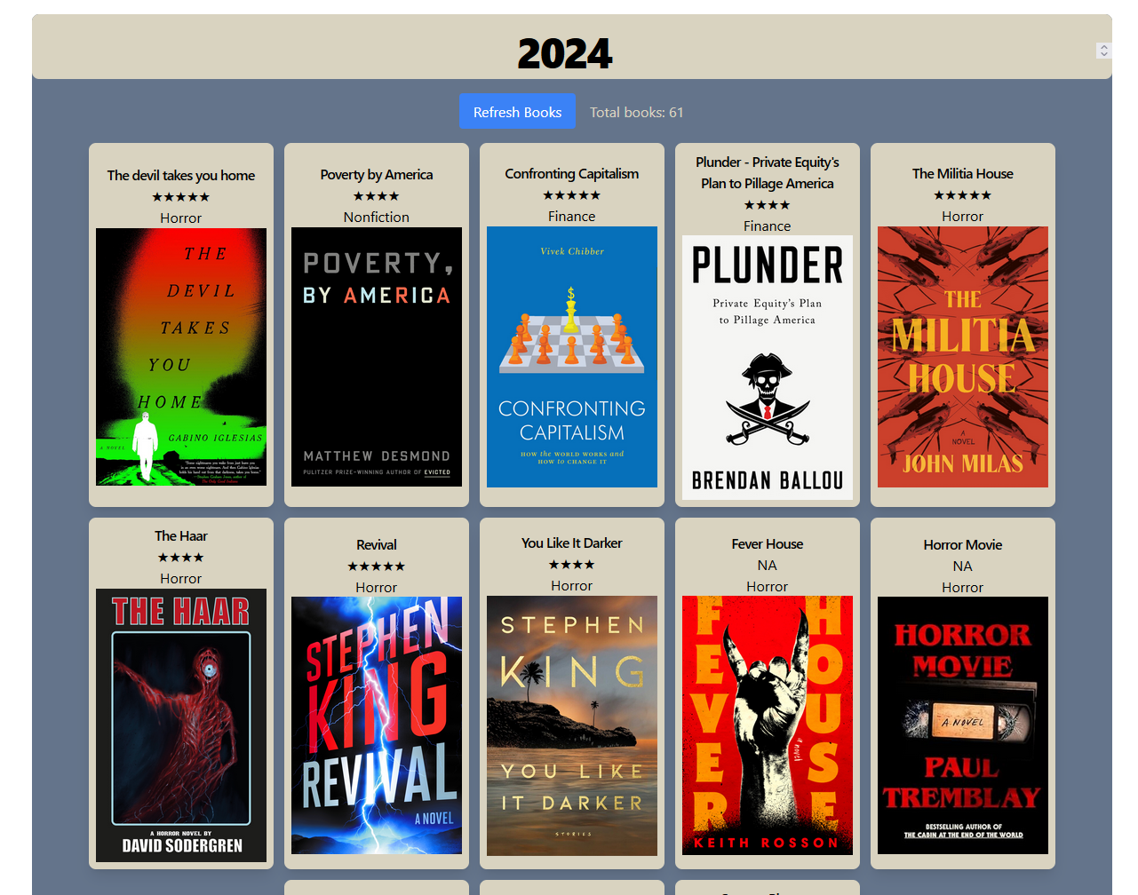 Books Read Tracker